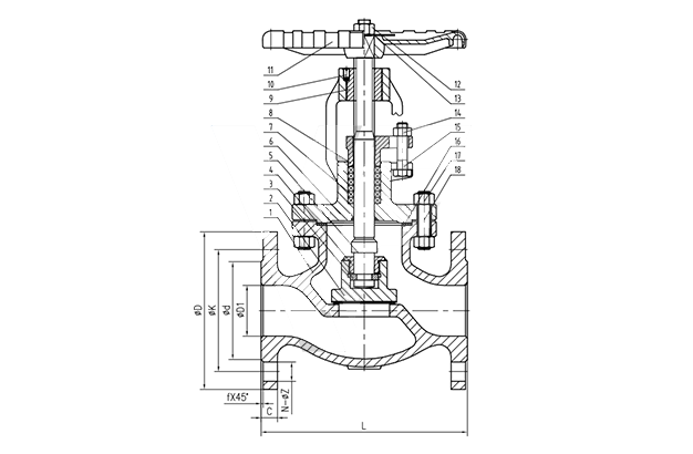 JIS Globe Valve